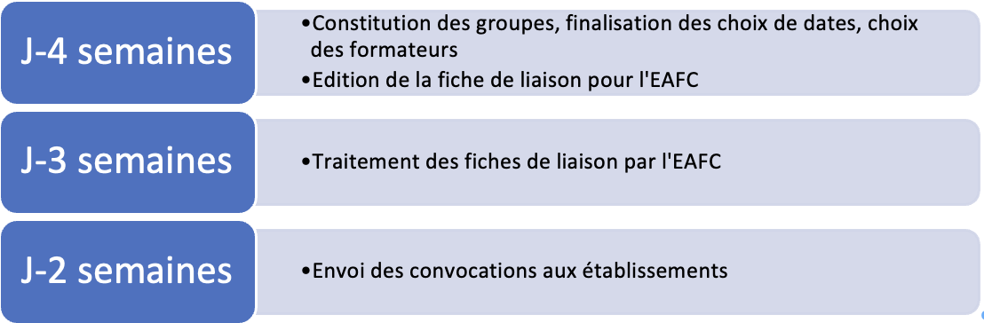 Calendrier incomprésible